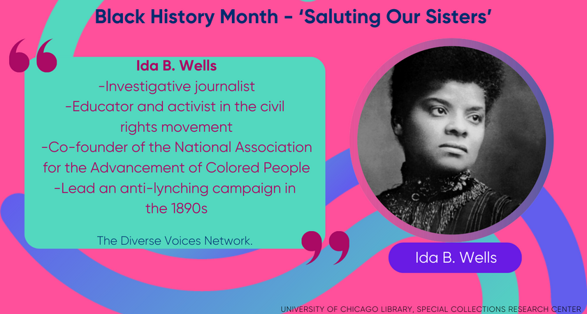 Ida Wells